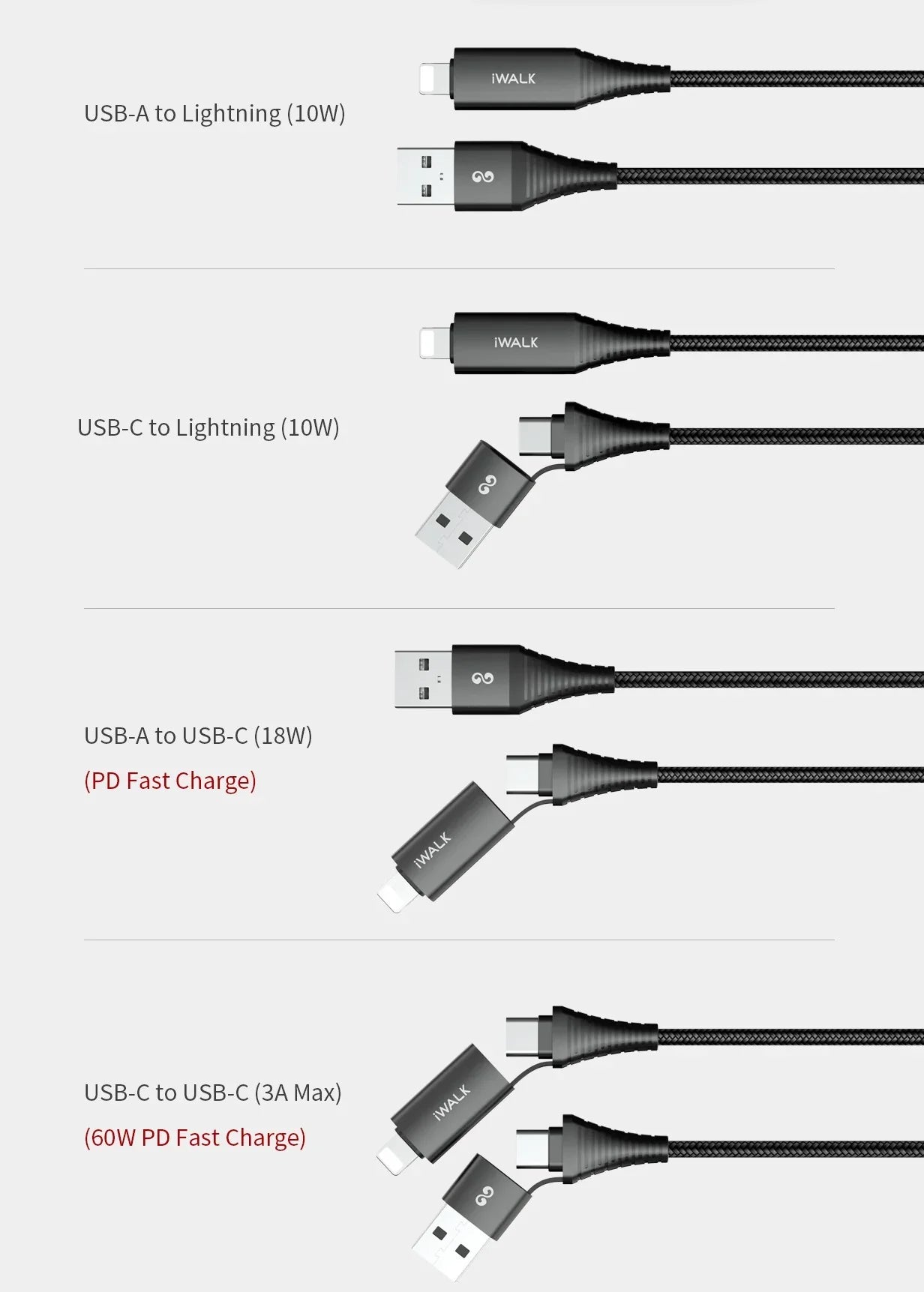 iWalk 60W 4in1 Twister Duo Cable 1M Cable - Black - Tashqila iWalk 60W 4in1 Twister Duo Cable 1M Cable - Black - Tashqila